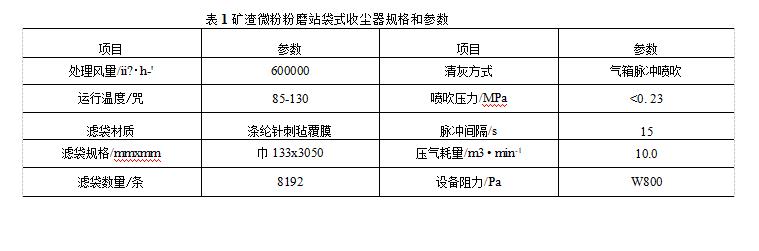 礦渣微粉粉磨站袋式收塵器的規格參數