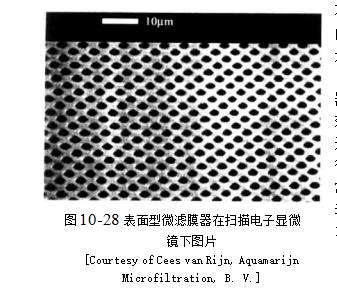 表面型微濾器的固液分離（表面型微濾器固液分離操作過程）
