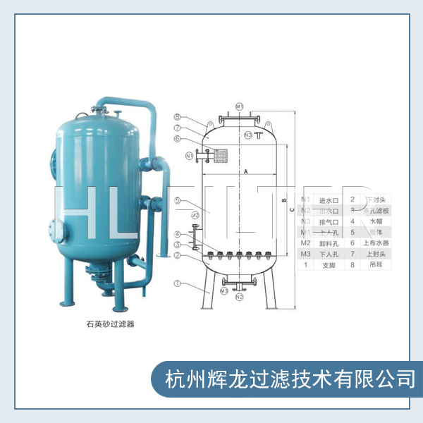 石英砂過濾器的工藝流程是怎樣的？