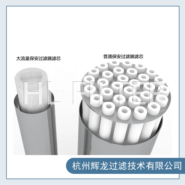 大通量濾芯保安過濾器有哪些作用？（大通量濾芯保安過濾器的詳細介紹）
