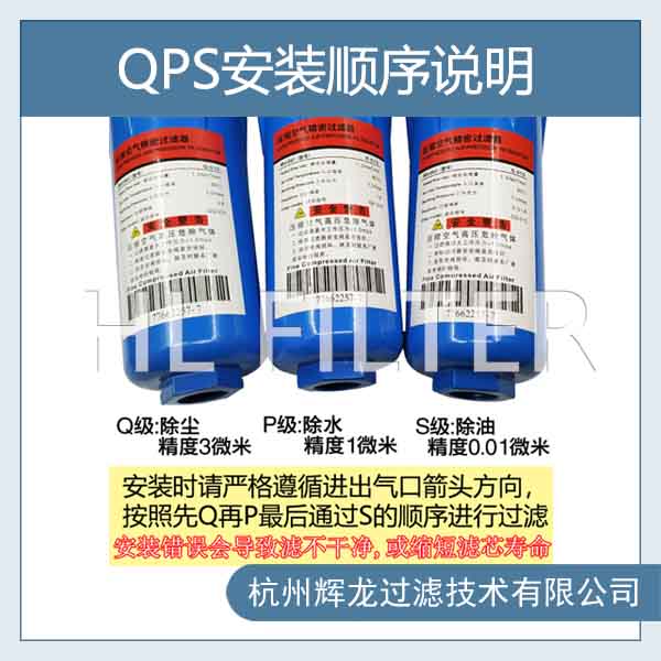 壓縮空氣精密過濾器有哪些過濾方法？（壓縮空氣過濾器精密過濾器的五種過濾方法）