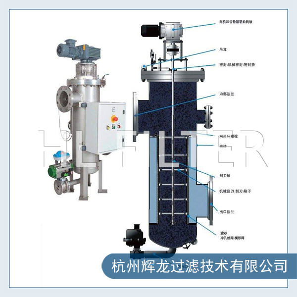 自清洗過濾器的產品介紹（什么是自清洗過濾器？）